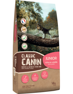 CLASSIC CANIN JUNIOR 14KG
